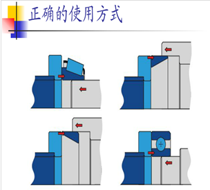 安装拆卸工具